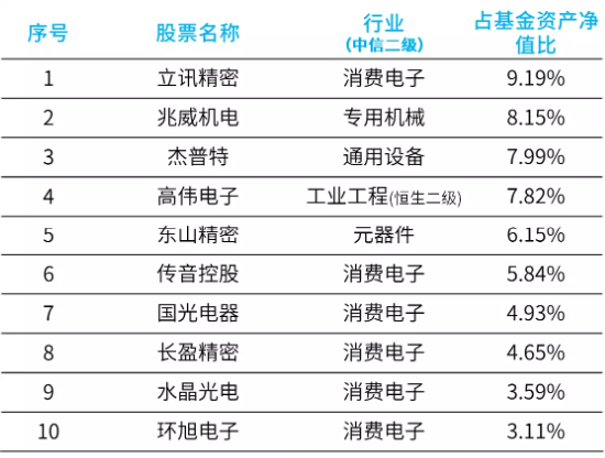 大摩现代服务徐达：虚拟现实产业链未来必和AI深度融合 提升空间巨大