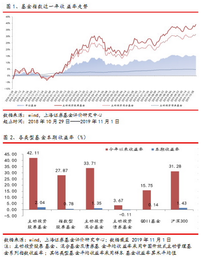 任你彩娱乐场官方下载 8种金牌坚果,补充身体微量元素还有利于大脑发育