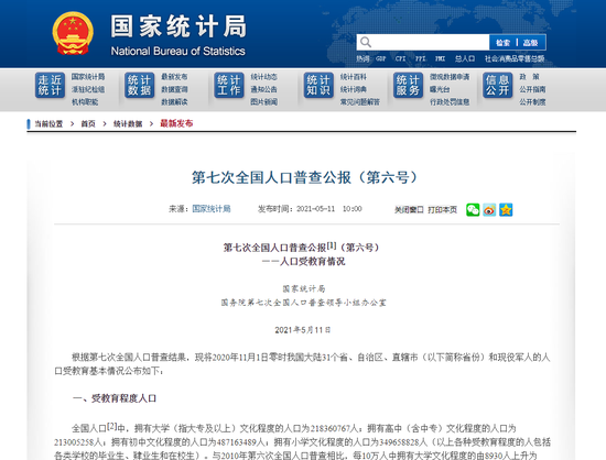 2021全国人口普查结果公布_人口普查2021公布结果(2)