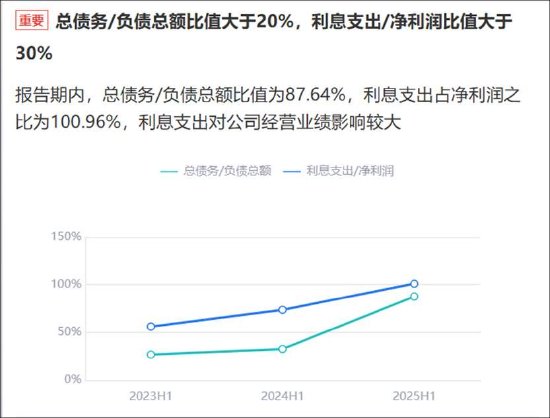 海南华铁37亿算力订单终止之谜:合同是否真实 信披是否及时