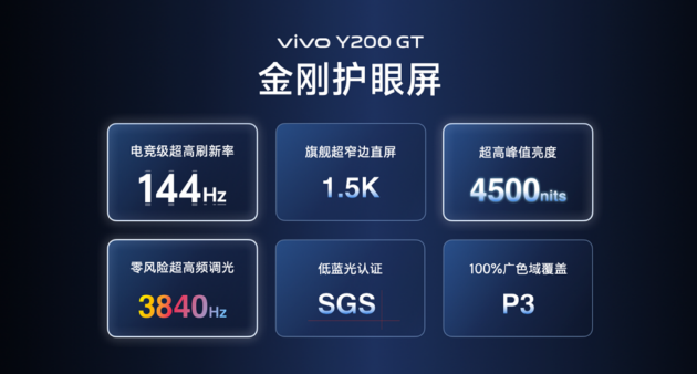 vivo Y200系列:推出“外卖模式”,超长不锁屏待机+室内外亮度
快捷调节,1099元起售
