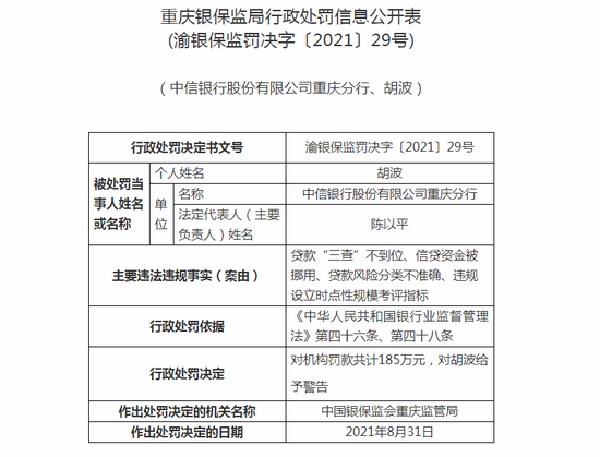 重庆银保监局行政处罚信息公开表(渝银保监罚决字〔2021〕29号)