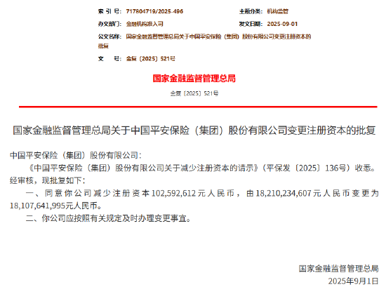 中国平安减资获批 注册资本减至181.1亿元