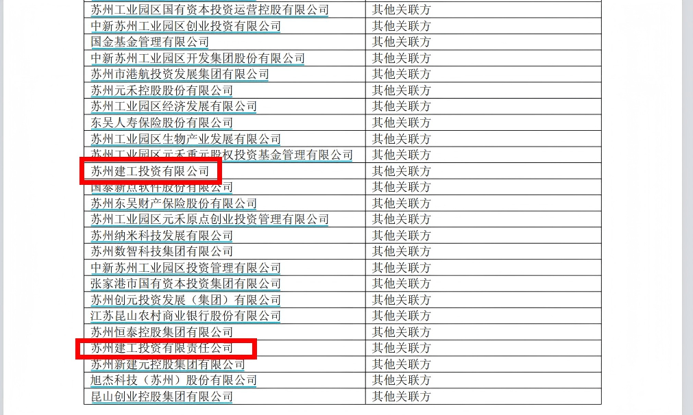 东吴证券2026年半年报信披质量待考：同一家公司两个名字？