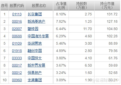 澳门永利什么网站是ag·神雾环保控股股东持有的部分股份被司法拍卖完成过户