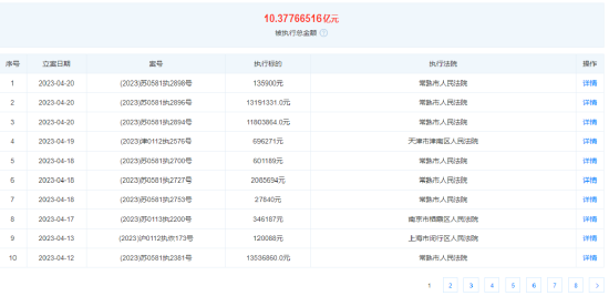 观致汽车现存71条被执行信息，合计被执行金额达10.38亿元