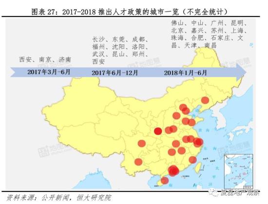 武汉人口增长率_武汉的人口统计