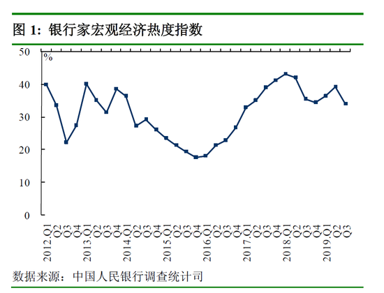 利来国际真人真人线上娱乐_4亿人都在刷的「2017-2019」是什么梗?不能少了你