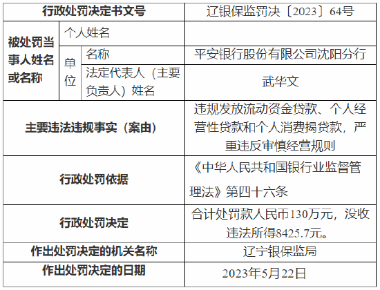 银行平安运营案例,银行平安运营案例分享