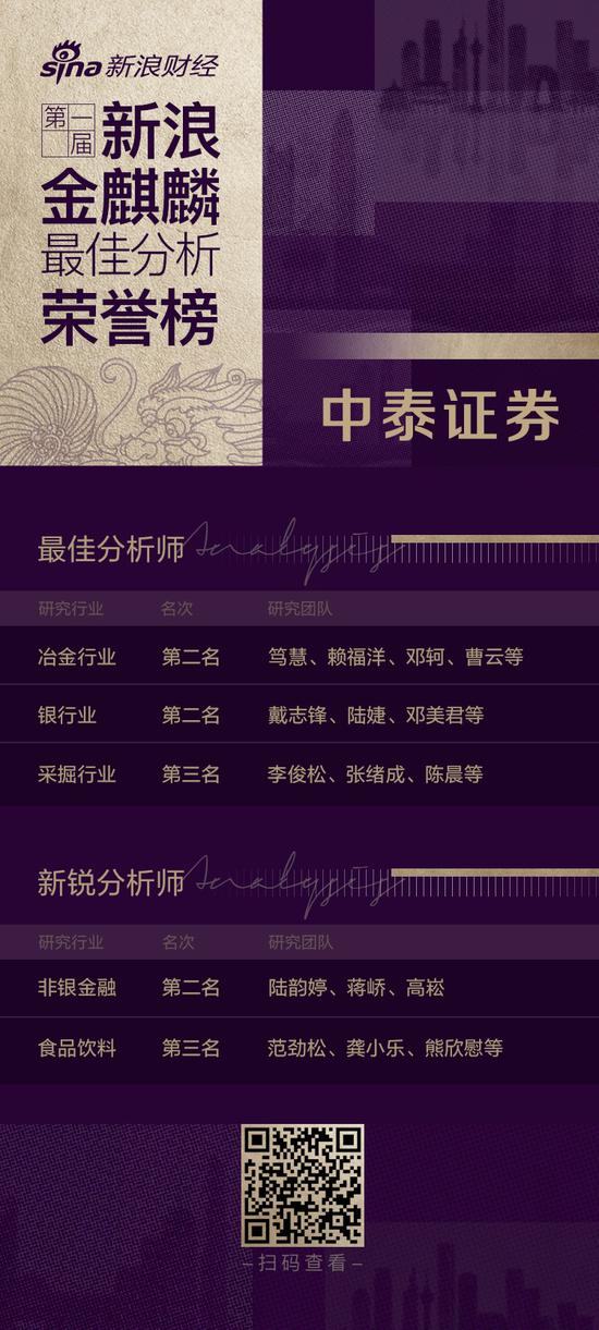 葡京属于 - 当我们不再谈论五菱宏光,我们谈什么?