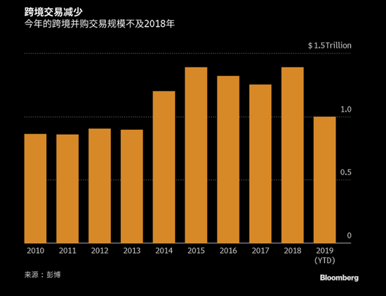 恒彩平台手机客户端_深圳上海本地股联袂轮动 改革题材基金如何挑选?