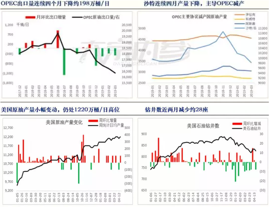 中国2019年3个季度GDP_2019年中国gdp增长率