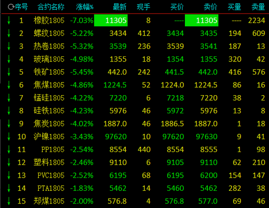 图片点击可在新窗口打开查看