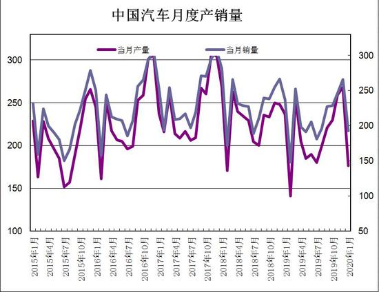 疫情期间人口流动_疫情人口流动图(2)