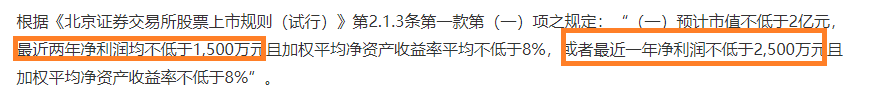 IPO怪相盘点④：安达科技在净利润最高点上市后马上巨亏 连续因同一事项信披违规