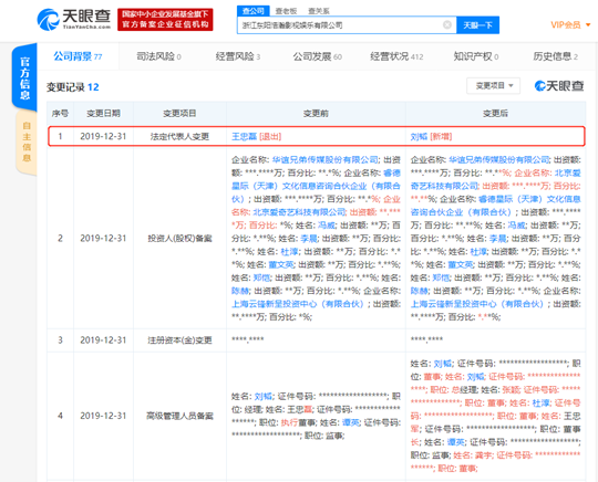 来源:天眼查