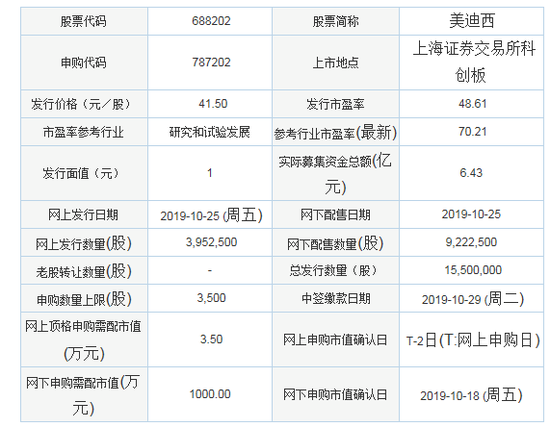 星河娱乐场会员_不用靠男人,这条雌性鲨鱼独居4年后生下3条小鲨鱼!
