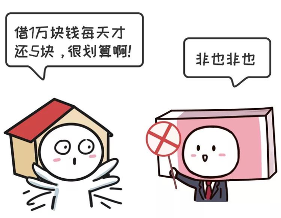 贷款利率花样多 央行解析常见利率陷阱(图)