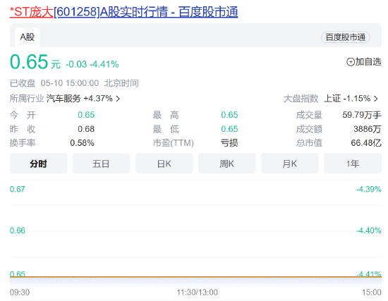 退退退！这只股票和可转债同时锁定退市，还有“准退市”公司否认国企入场