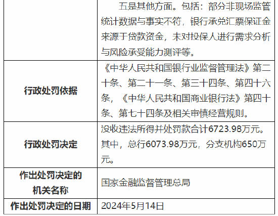 平安银行运营管理部,平安银行运营管理部副总经理