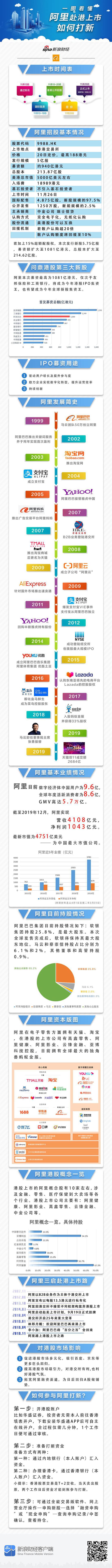 爆笑娱乐场账号注册 一版壹眼|新高考有新变化,山东外语听力考试时间定了