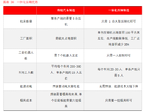 源达2024年年度投资策略:曙光,复苏,前行