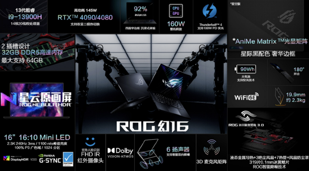 ROG14/16ƷߴRTX4090 Խܴ