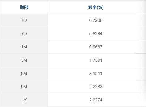 www.hg1188.com,标致全新208售价泄漏!搭1.2T,内饰才是亮点,看外观你能给几分