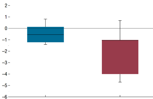 2024年适龄劳动人口_60岁以上就业人数恐比40多岁的还多,韩国适龄劳动人口结构(2)