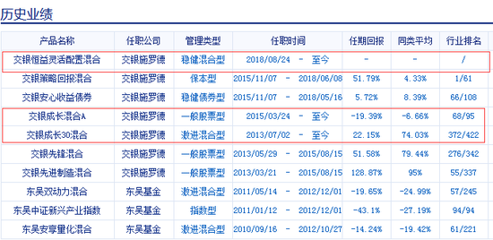 中原证券招聘_中原证券旗下中原小贷 中州蓝海启动招聘 报名通道(5)