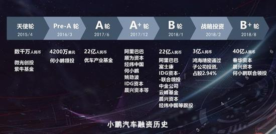 资料来源：天眼查，创见研究