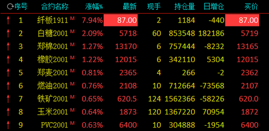 恒丰娱乐场官方下载|揭开BEC美链与蔡文胜关系链 美图是项目创办人投资方
