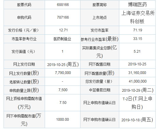 利来老牌平台网址|中西合璧的澳门风情