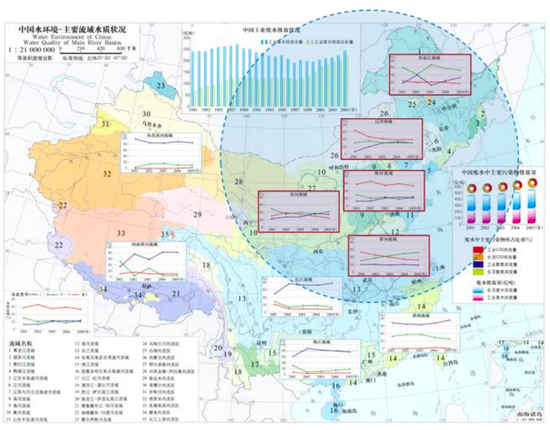 图9：受污染较重流域集中于东北、华北等地区 资料来源：生态环境部，招商银行研究院