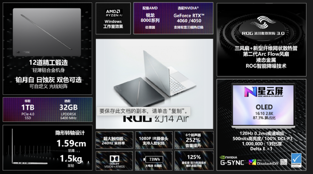 ROG14/16ƷߴRTX4090 Խܴ