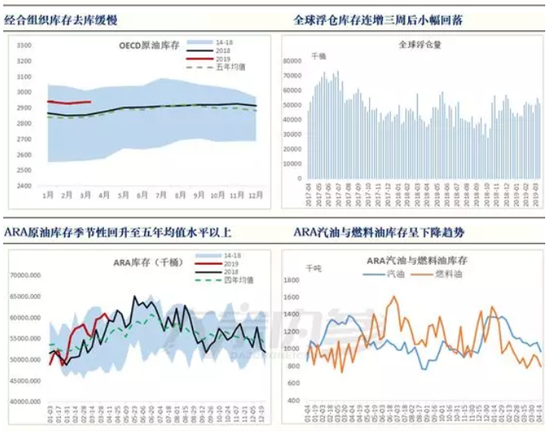 中国2019年3个季度GDP_2019年中国gdp增长率