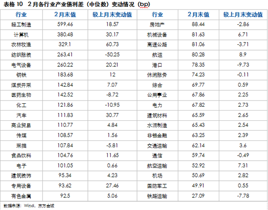 云南省黑龙江省GDP谁高_进口Tiguan深圳优惠1万 南山区可小刀(3)