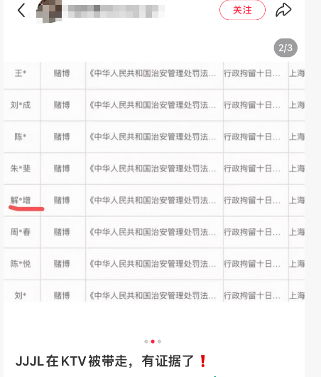 网传基金经理KTV赌博被抓，疑似西部利得解文增与公告信息存在相似之处，巧合还是实锤？回应:不知情不予置评