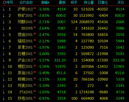 比较公平的娱乐平台 - 周末和美味的古早味蜜芋头更配哦