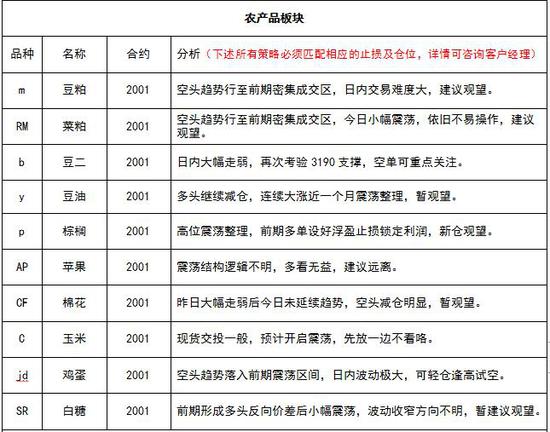 亚博有app|家用冷风机有什么弊端