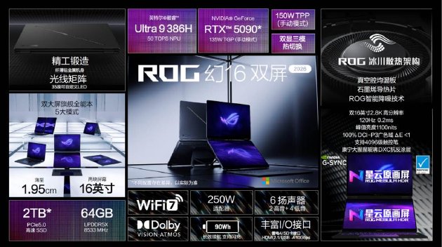 CES 2026:ROG发布全球首款16英寸双大屏旗舰全能本幻16双屏