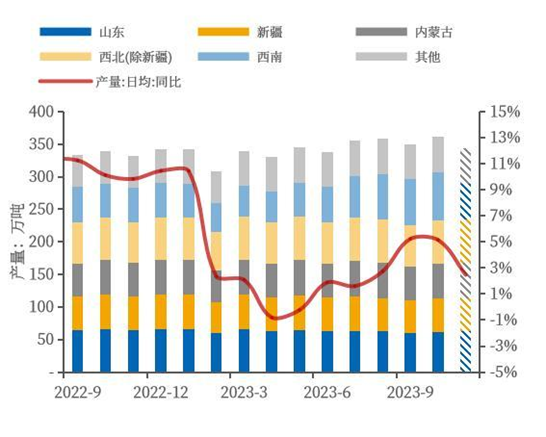 中粮期货是什么中粮期货：偏紧平衡持续铝价得以提振,第4张