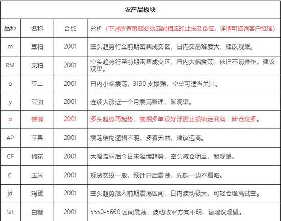 八百万娱乐注册-拍照水平世界第二,价格还不到3000元,这款手机这么牛?