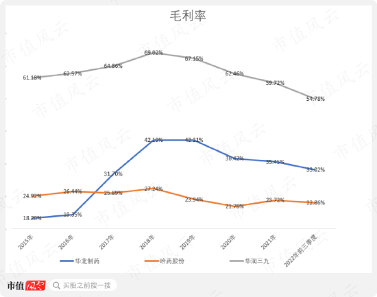 “共和国医药工业长子”华北制药：搬迁停产损失惨重，中年危机债台高筑，25亿补偿款高悬半空