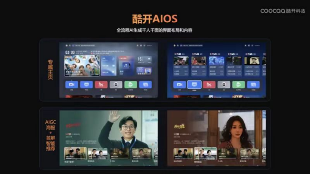 酷开科技引领AIOS智能大屏革新，探索智能视听新未来