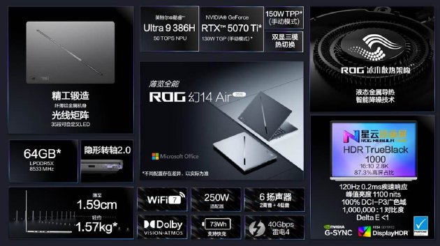 CES 2026:ROG发布全球首款16英寸双大屏旗舰全能本幻16双屏