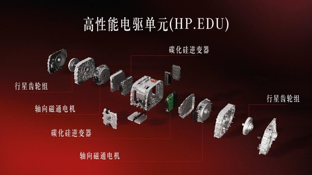 电驱纪元的性能革命 梅赛德斯 - AMG GT XX 概念车打破25项纪录背后的技术密码