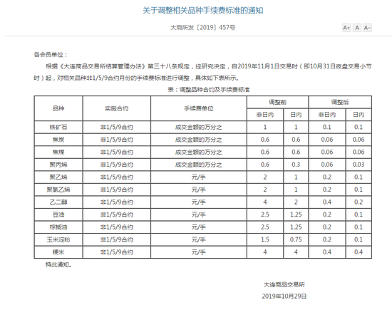 「ag视讯庄闲bjl输的卖了车」广州警方大力整治不文明养犬行为