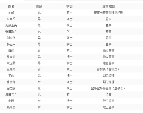 「真人网络平台」海南省举办系列活动助力青年农产品品牌打造