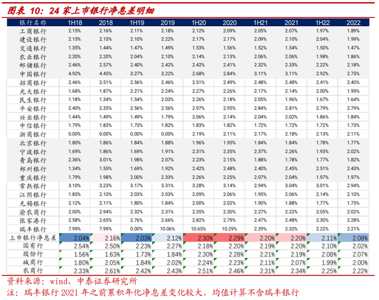 各大银行存款利率2021年新政策 7f3a-0b905335bae1a7ecc62db7f4884e77f7.png